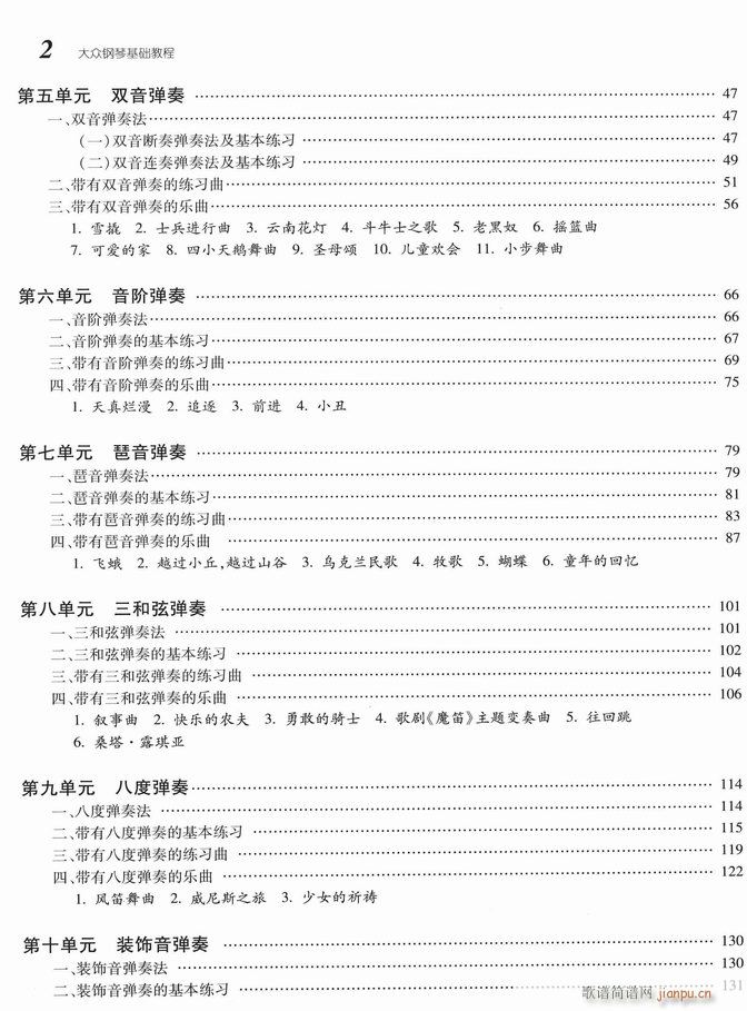 大众钢琴基础教程 目录 1-602