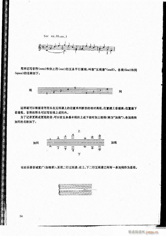 古典吉他演奏教程 目录 前言 1-6021