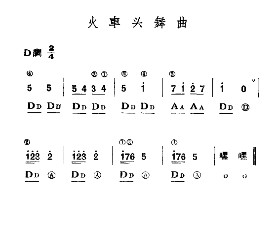 火车头舞曲（手风琴谱）1