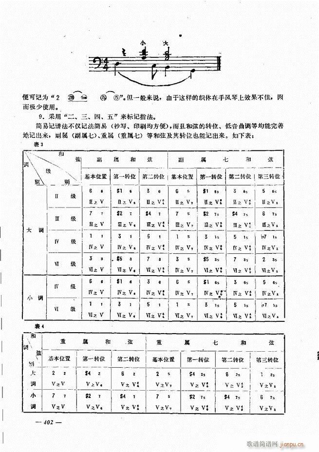 手风琴简易记谱法演奏教程 361-40342