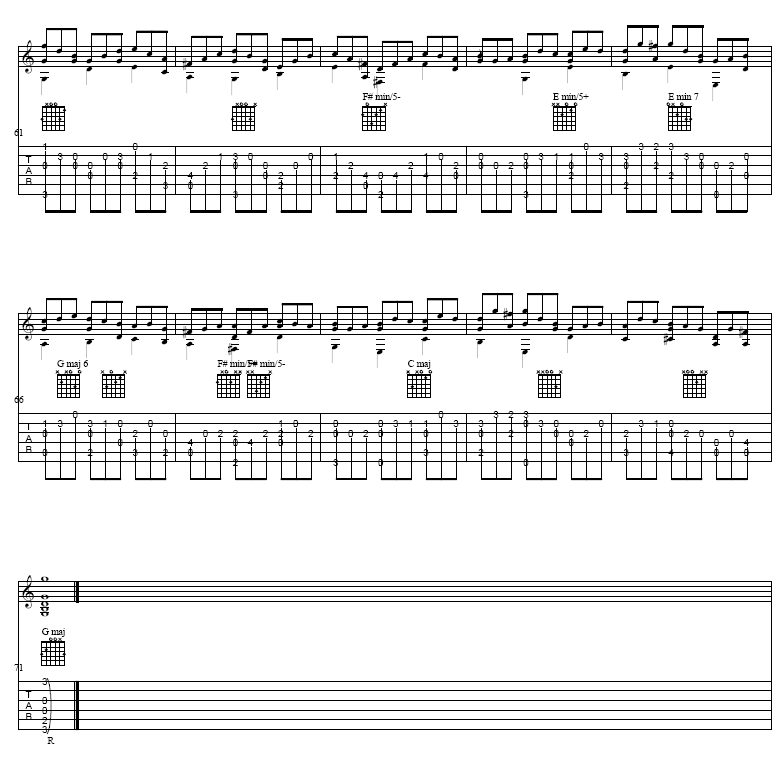 Jesu, Joy of Mans Desiring_独奏2