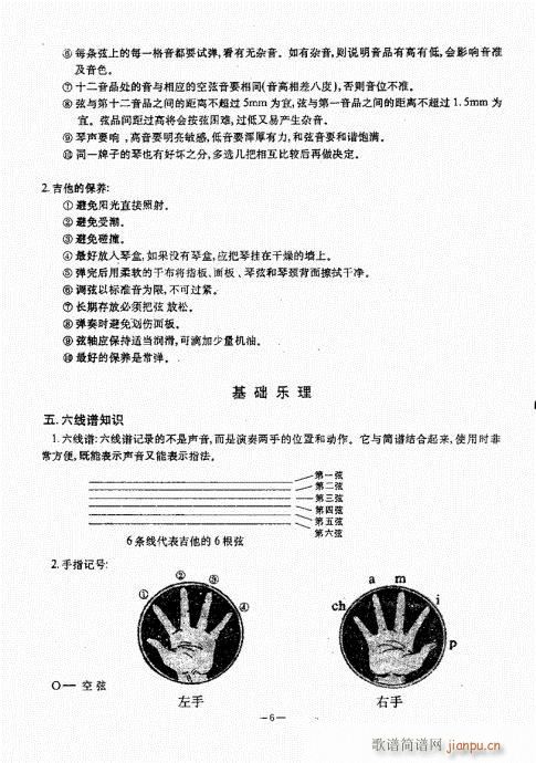 民谣吉他经典教程目录1-2012