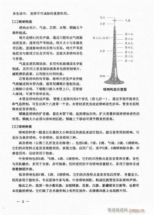 简捷实用唢呐教程  （上册）目录1-203