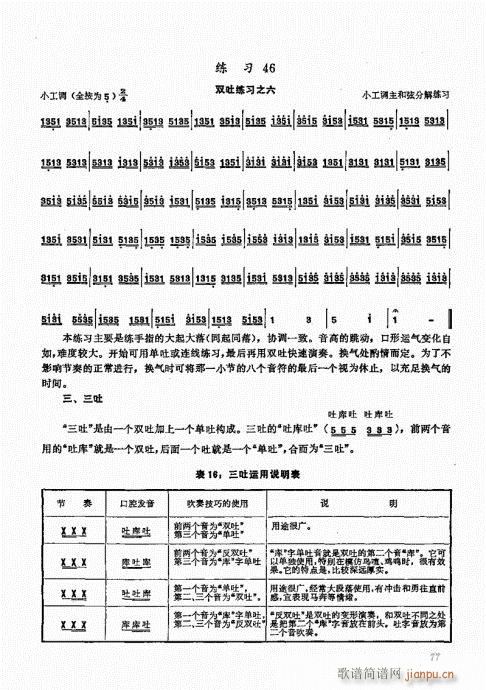 竹笛实用教程61-8017
