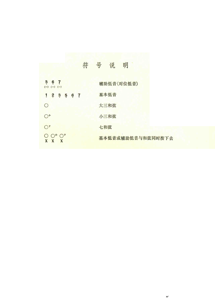 草原上的红卫兵见到了毛主席（手风琴独奏）6
