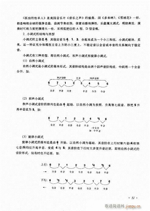 吉他弹唱初级乐理与技法41-6011