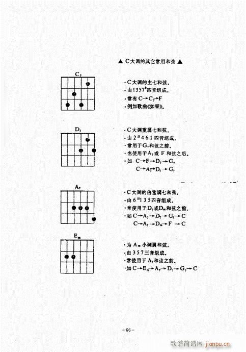 民谣吉他经典教程61-1006