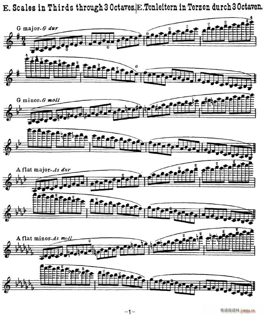 小提琴音阶练习 作品32(Scale Studie-E)1