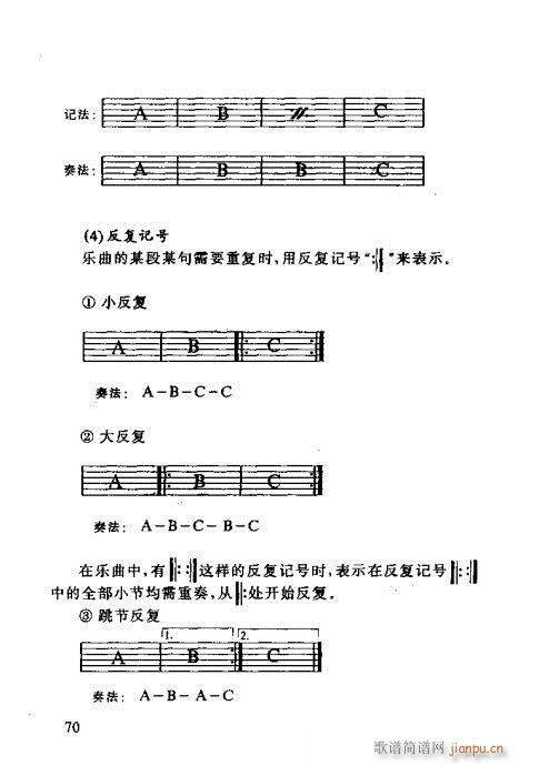 怎样识吉他六线谱60-8010