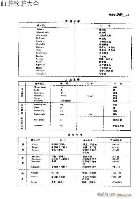 跟我学扬琴11-30页3