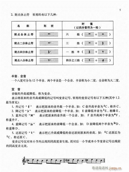 少儿小提琴基础教程 前言-15页11