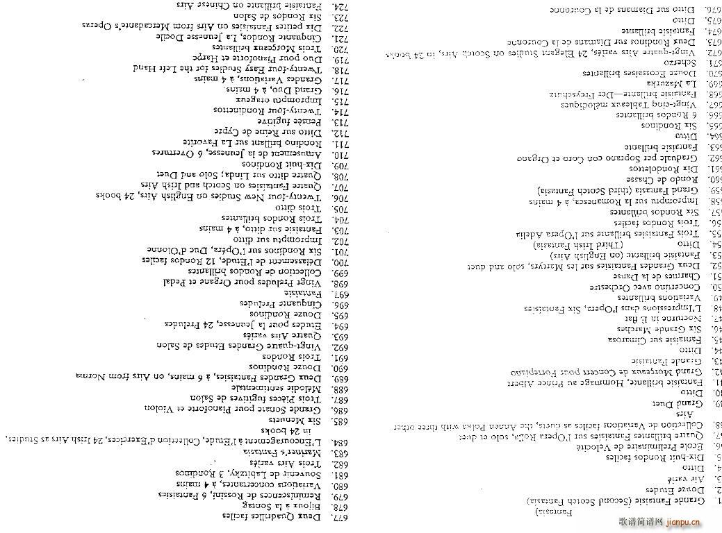 czerny complete list17