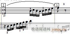车尔尼《 钢琴快速练习曲》（Czerny 299）第2首 及练习提示3