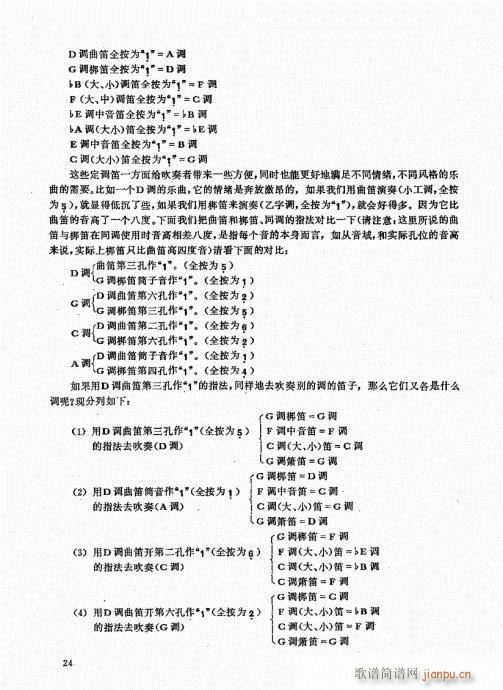 竹笛实用教程21-404