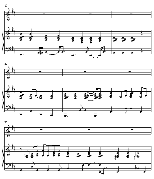 KISS goodbye弹唱版-王力宏3