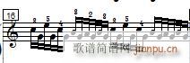 车尔尼《 钢琴快速练习曲》（Czerny 299）第11首 及练习提示9