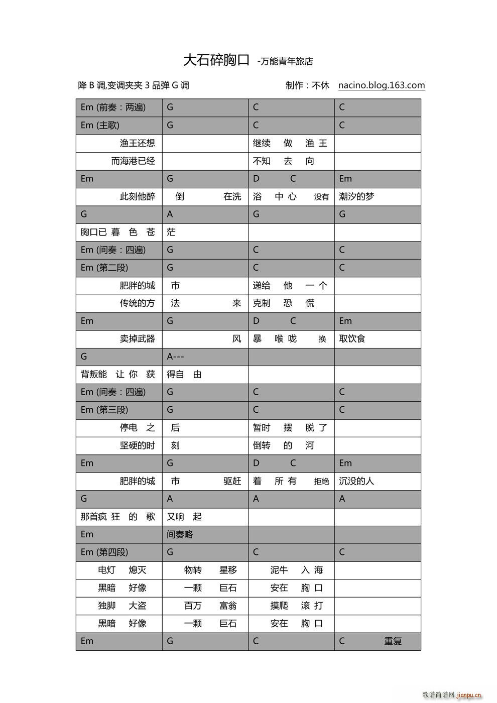 大石碎胸口_万能青年旅店1