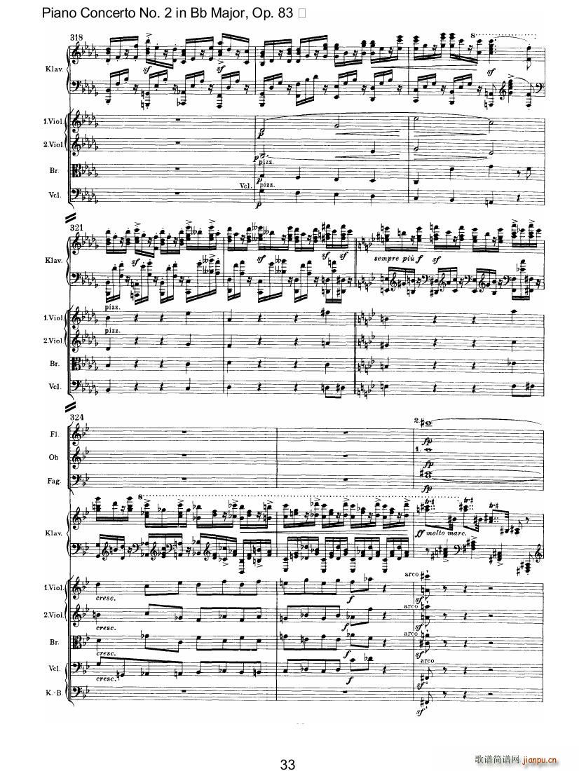 brpc2133