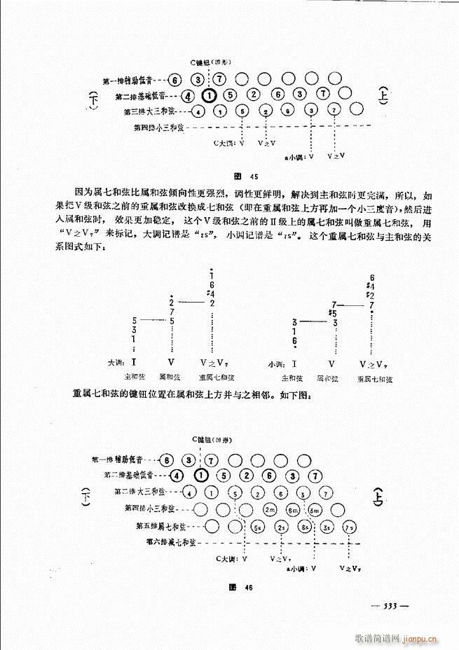 手风琴简易记谱法演奏教程301-36033