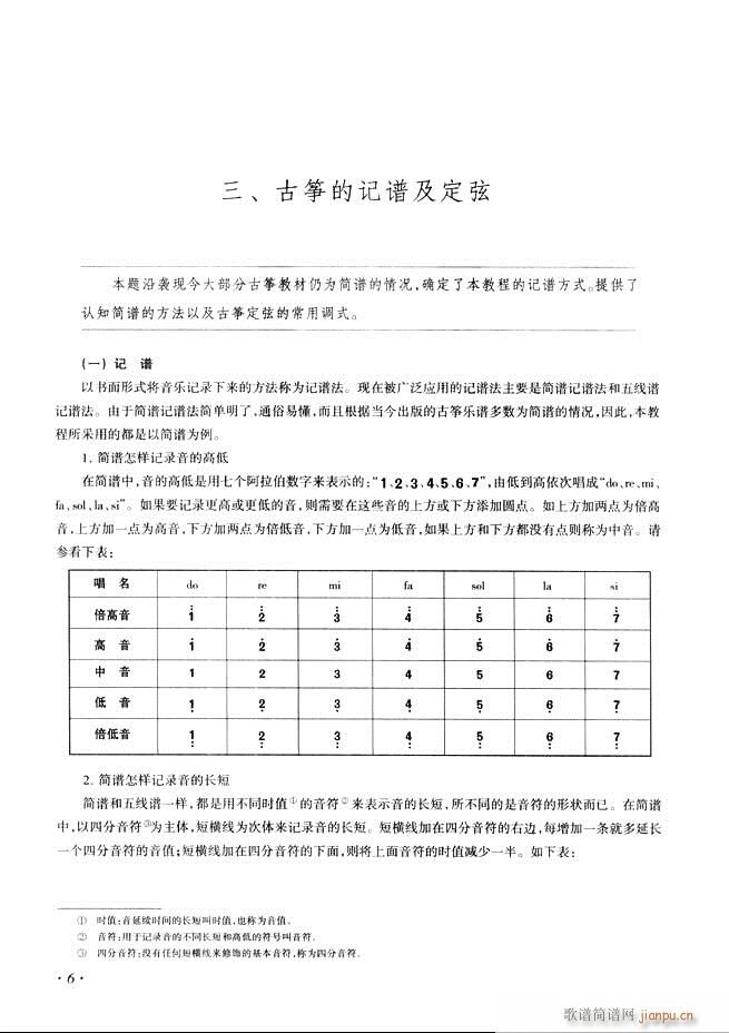 古筝基础教程三十三课目录1-6014