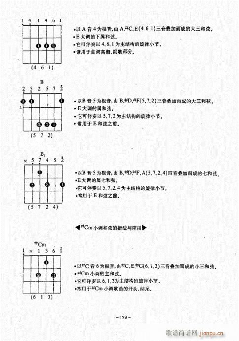 民谣吉他经典教程101-14029