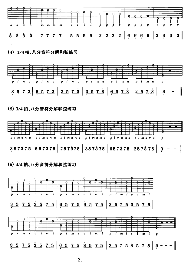 吉他右手空弦练习2