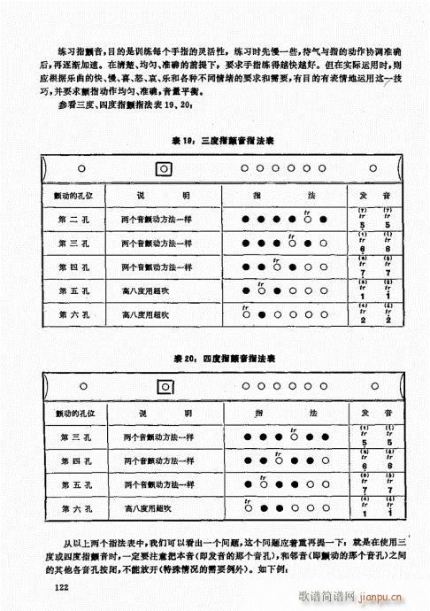 竹笛实用教程121-1402