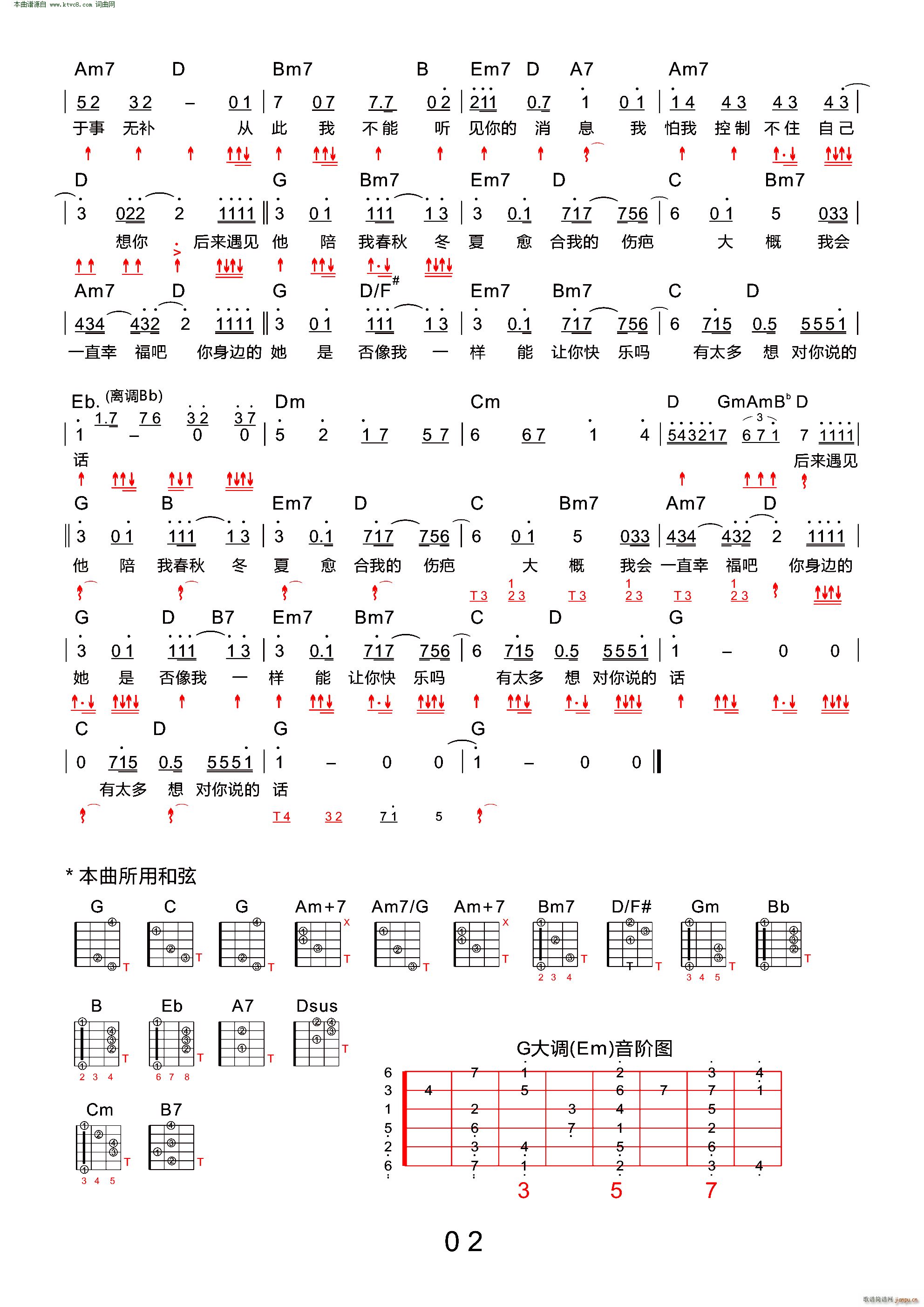 后来遇见他(新四合一吉他专用谱)_胡662