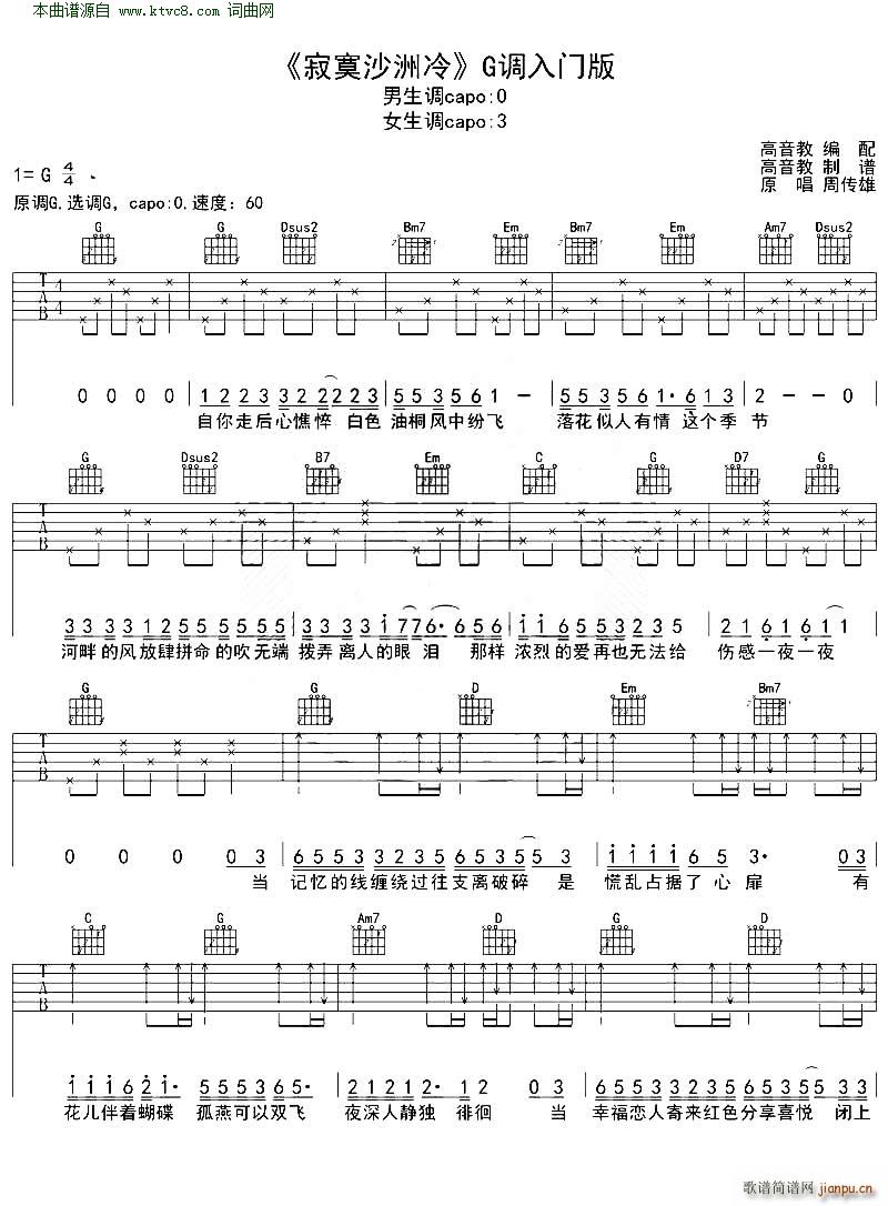 寂寞沙洲冷( 吉他弹唱教学G调入门版)_高音教1