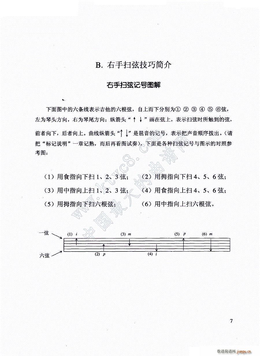 吉他常用技巧简介2