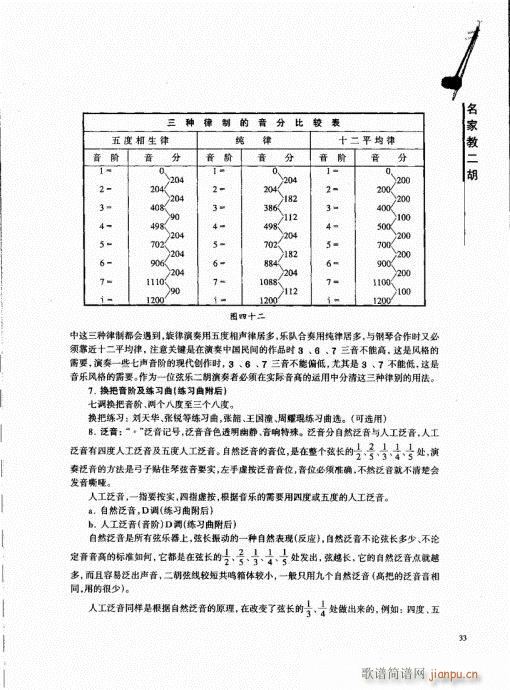 名家教二胡21-4013