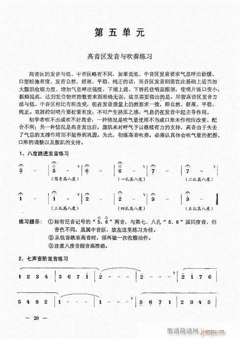 简捷实用唢呐教程  （上册）目录1-2021