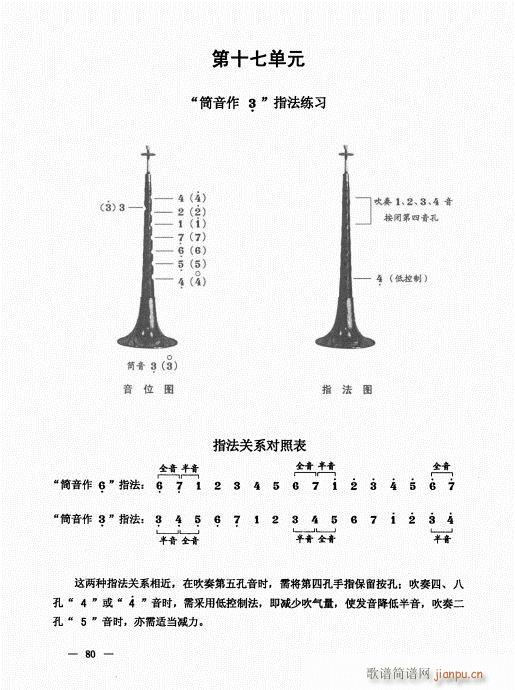 简捷实用唢呐教程  （下册）61-8020
