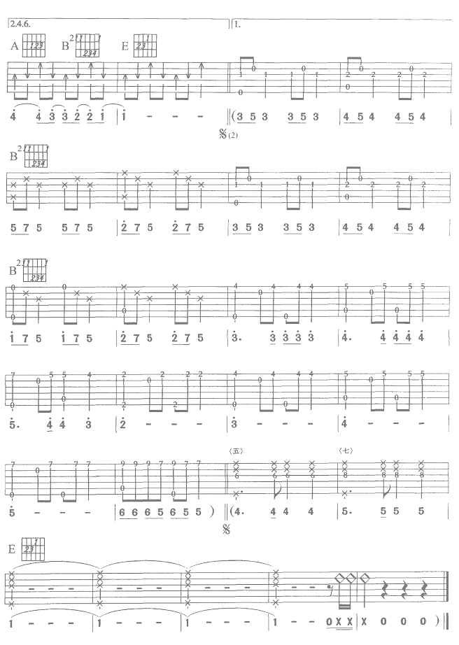 PARTY SONG（吉他弹唱）3