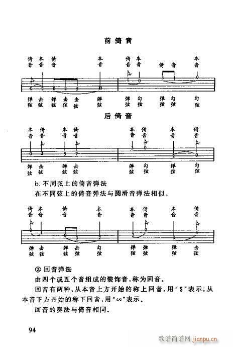 怎样识吉他六线谱81-10014