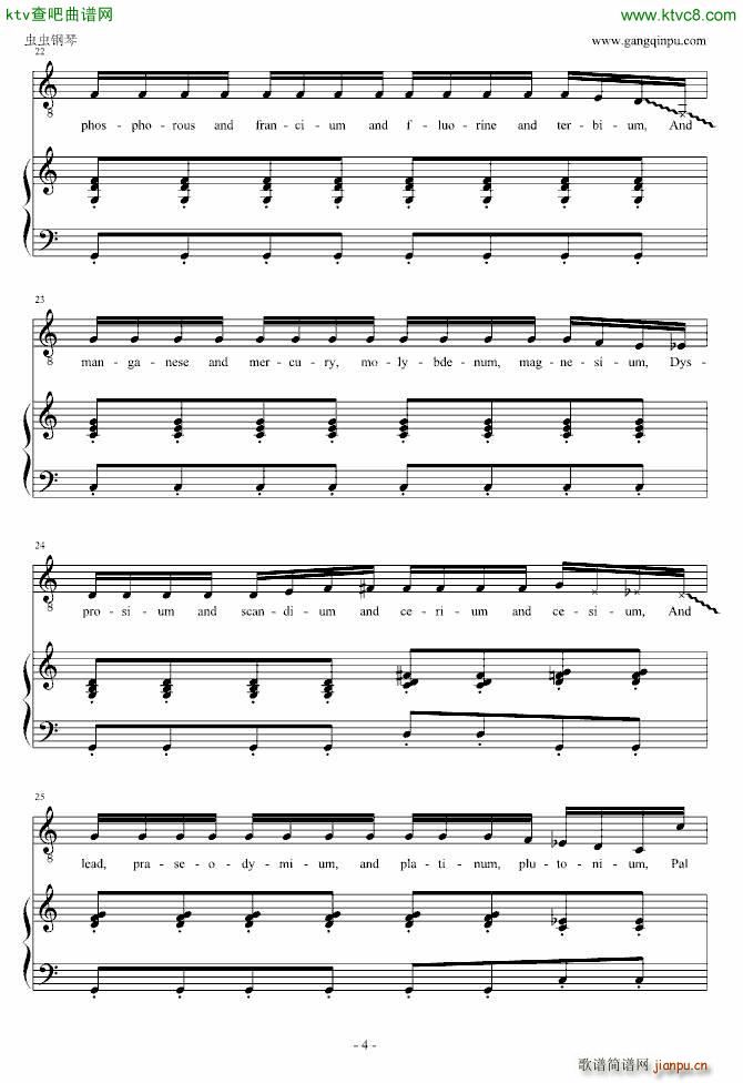 The Element Song 元素周期表之歌_Sheldon4