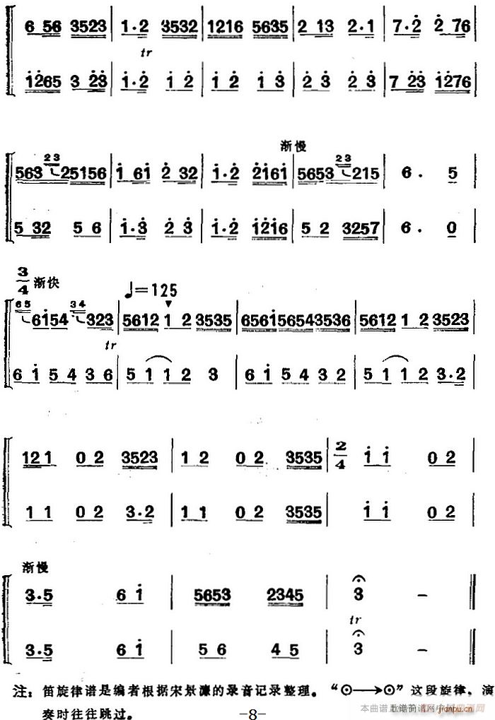 江南丝竹乐曲 中花三六（二胡 笛）8
