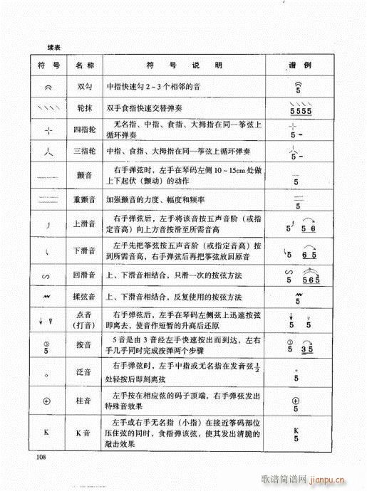 古筝启蒙81-10828