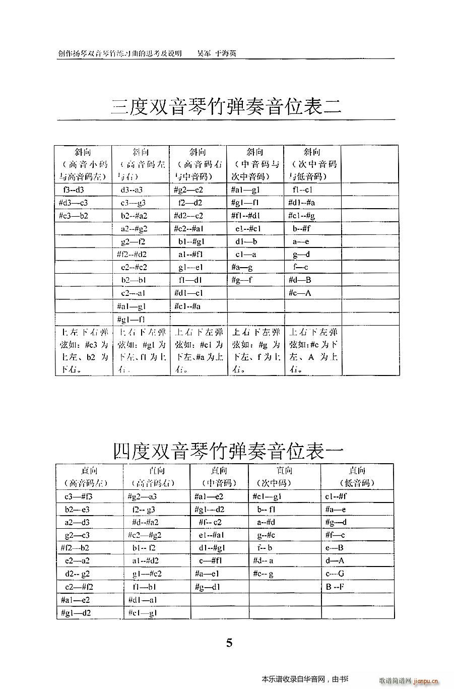 扬琴双音琴竹练习曲30首10