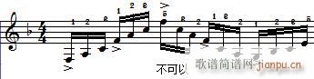 车尔尼《 钢琴快速练习曲》（Czerny 299）第12首 及练习提示4
