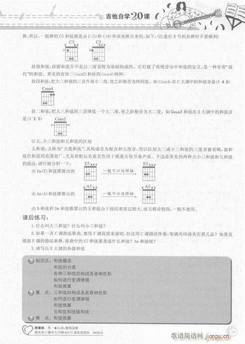 吉他自学20课61-8019