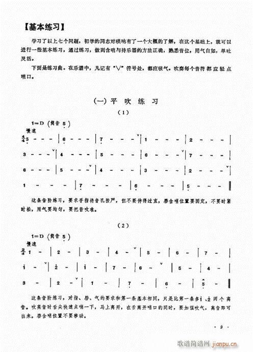 唢呐演奏艺术1-209