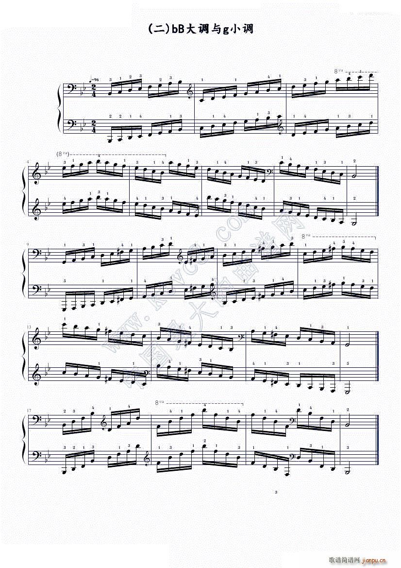 bB大调与g小调-中国音乐家协会钢琴考级 六级音阶（二）1