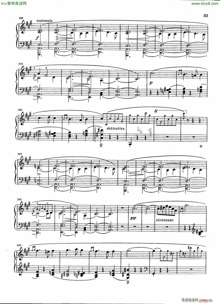 Chopin Scherzo B flat minor Henle11