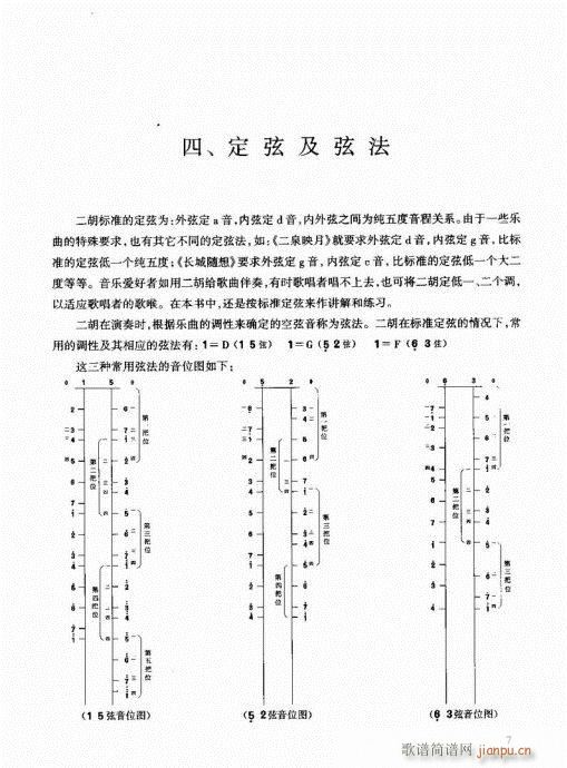 二胡速成演奏法 前言-259