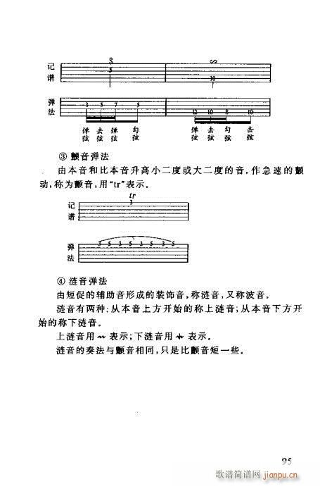 怎样识吉他六线谱81-10015