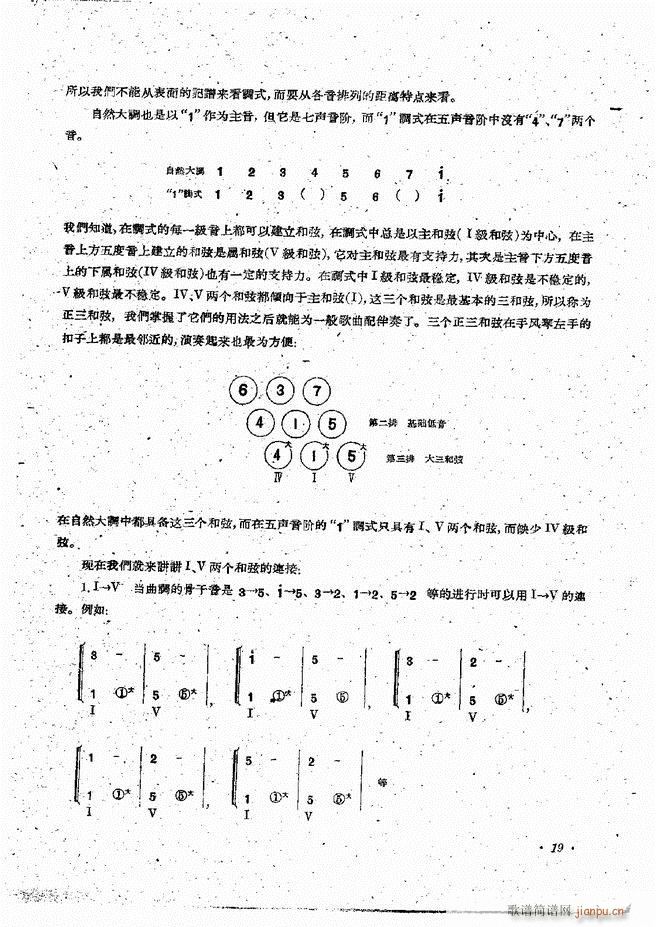手风琴伴奏编配法 目录前言 1-6021
