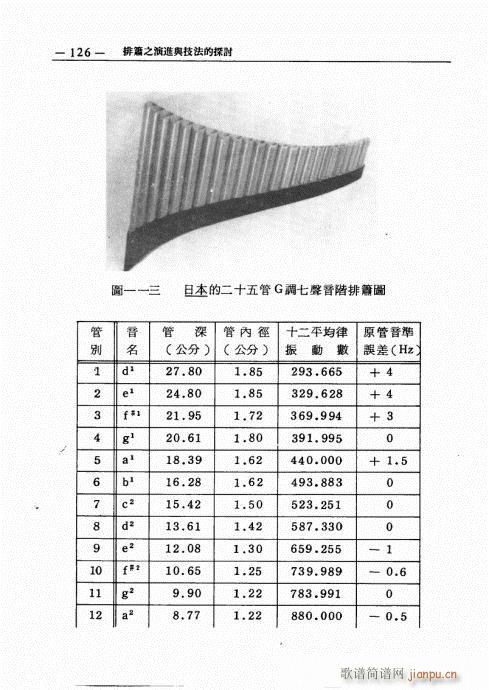 排箫之演进与技法的探讨121-1406
