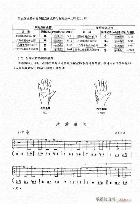 吉他弹唱初级乐理与技法21-4011
