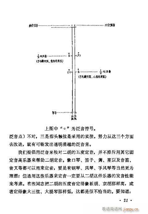 学二胡21-401